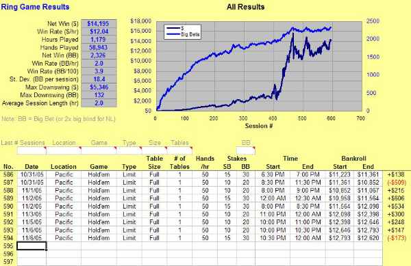 SessionLog.xls Screen Shot