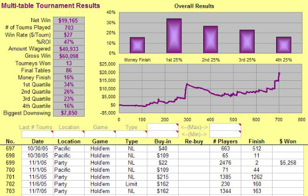 SessionLog.xls Screen Shot